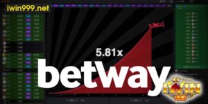 Đánh giá nhà cái Betway